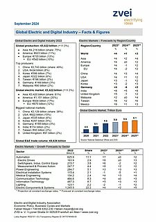 Fact-Sheet-International-2024